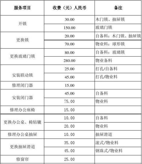 蒲城音响升级系统维修点在哪里？如何选择合适的维修服务？