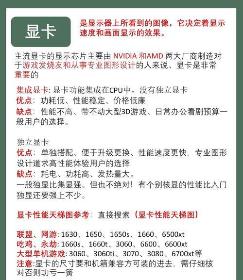 I770显卡应该搭配哪种主板？