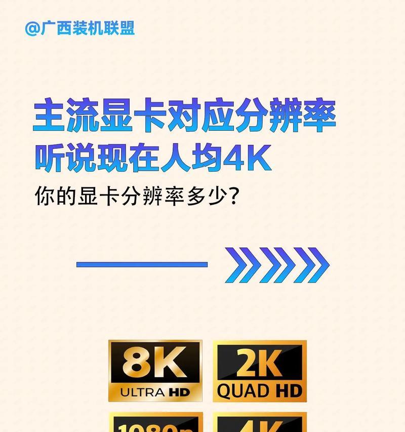 分辨率与显卡匹配方法是什么？