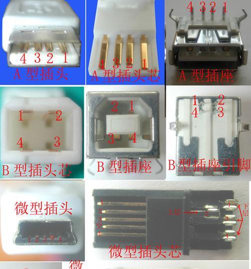 USB数据线接头正确连接方法是什么？容易操作吗？