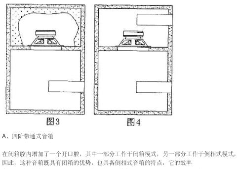 车箱装低音炮图解步骤是什么？