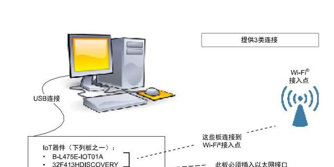 谷歌如何配置代理服务器？配置过程中需要注意哪些问题？