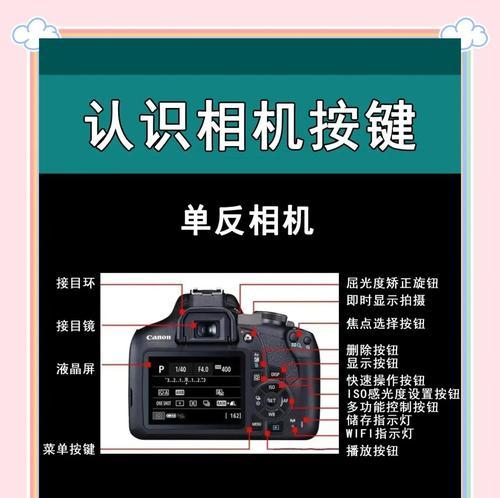 上帝的数码相机使用方法是什么？有哪些功能？