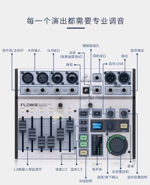没有声卡转换器录音效果会受影响吗？