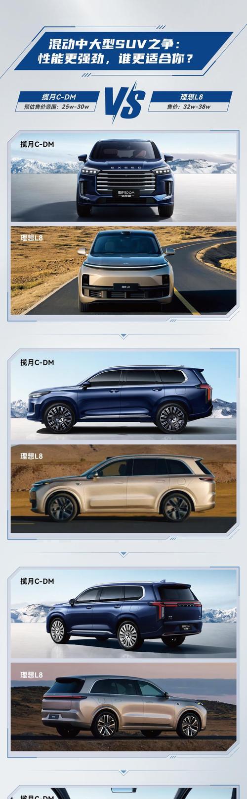 理想手机充电器的选择标准是什么？