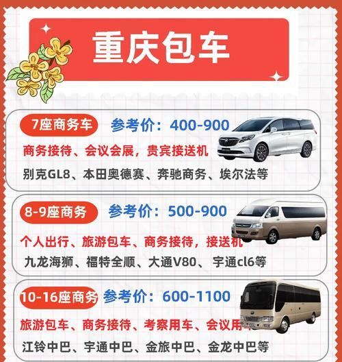 重庆汽车购买后还能享受哪些补贴政策？