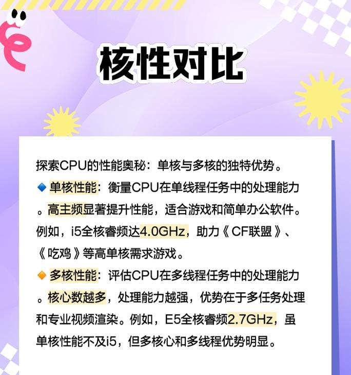 4.1GHz频率CPU适合搭配哪种显卡？性能匹配吗？