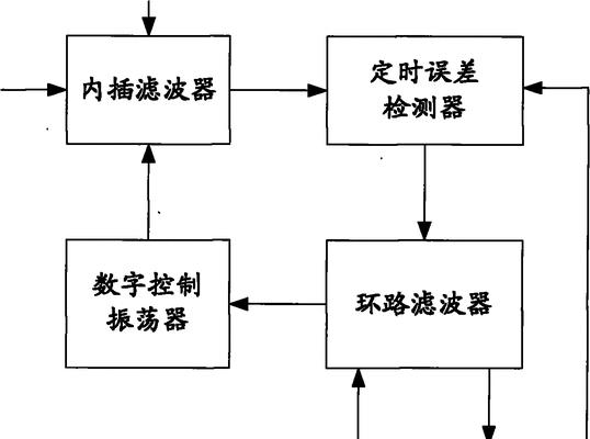 如何解决电视定时失效问题？（掌握关键步骤，轻松解决电视定时问题）