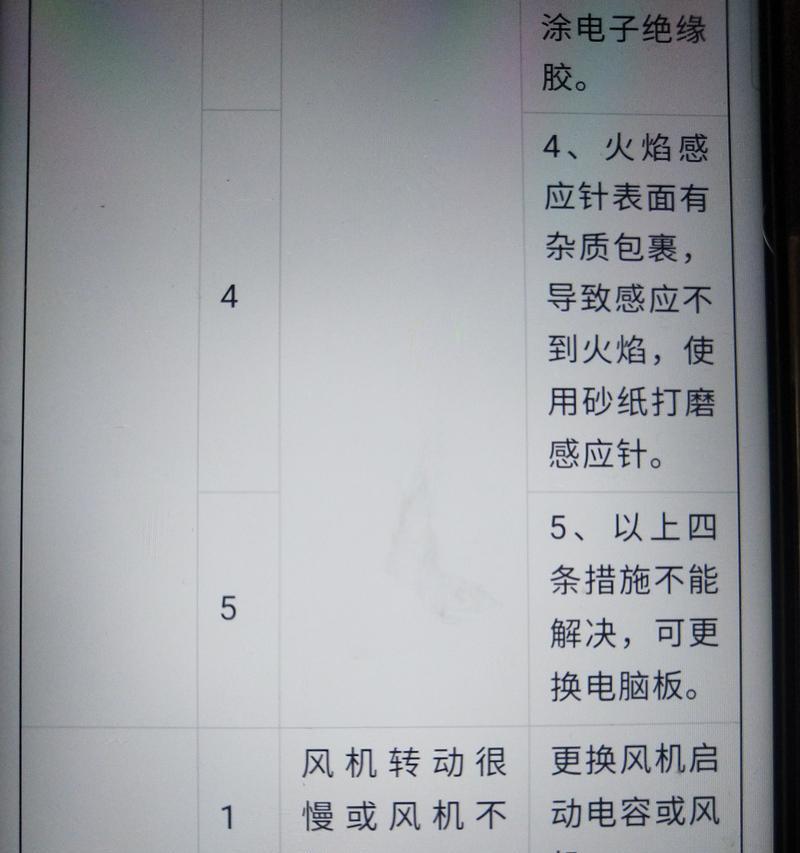 荣事达洗衣机E1故障及解决方法（荣事达洗衣机E1故障原因及快速排除指南）