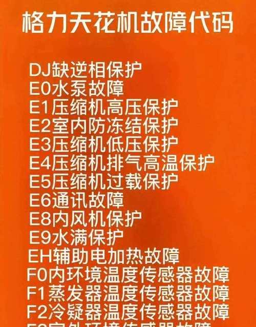 夏普洗衣机显示E20故障排除方法（维修夏普洗衣机显示E20故障，让您的洗衣机恢复正常工作！）
