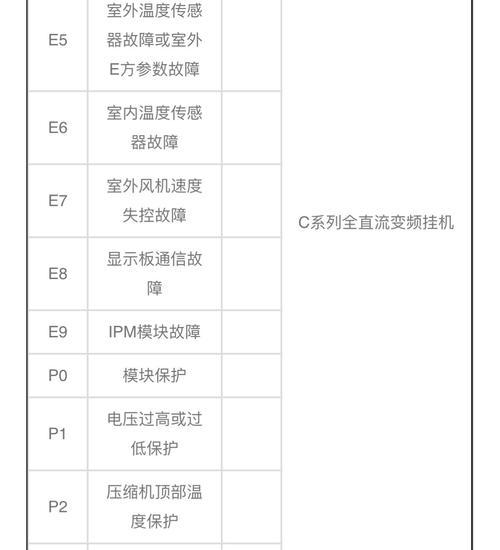 解读夏普空气能热水器P9故障及维修方法（掌握夏普空气能热水器P9故障解决方案，让生活更舒适）