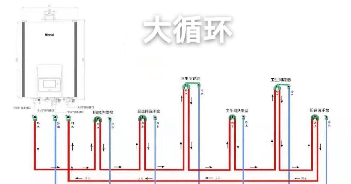 如何正确重启林内壁挂炉？（简单易行的步骤帮助你重新启动壁挂炉）