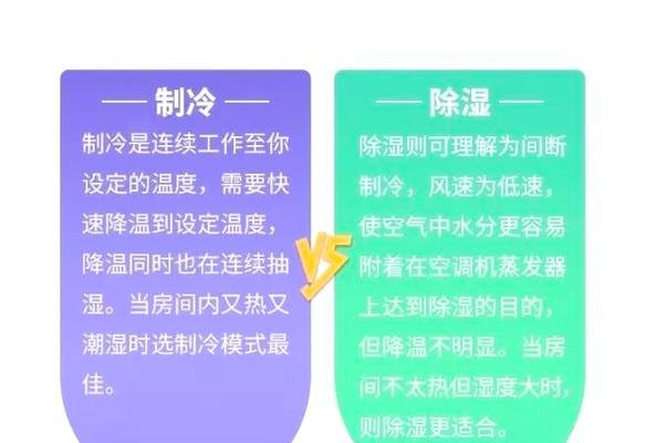 解决空调机漏水的方法（轻松应对空调漏水困扰）