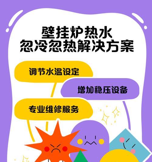 壁挂炉水温调整方法（掌握壁挂炉水温调节的技巧）