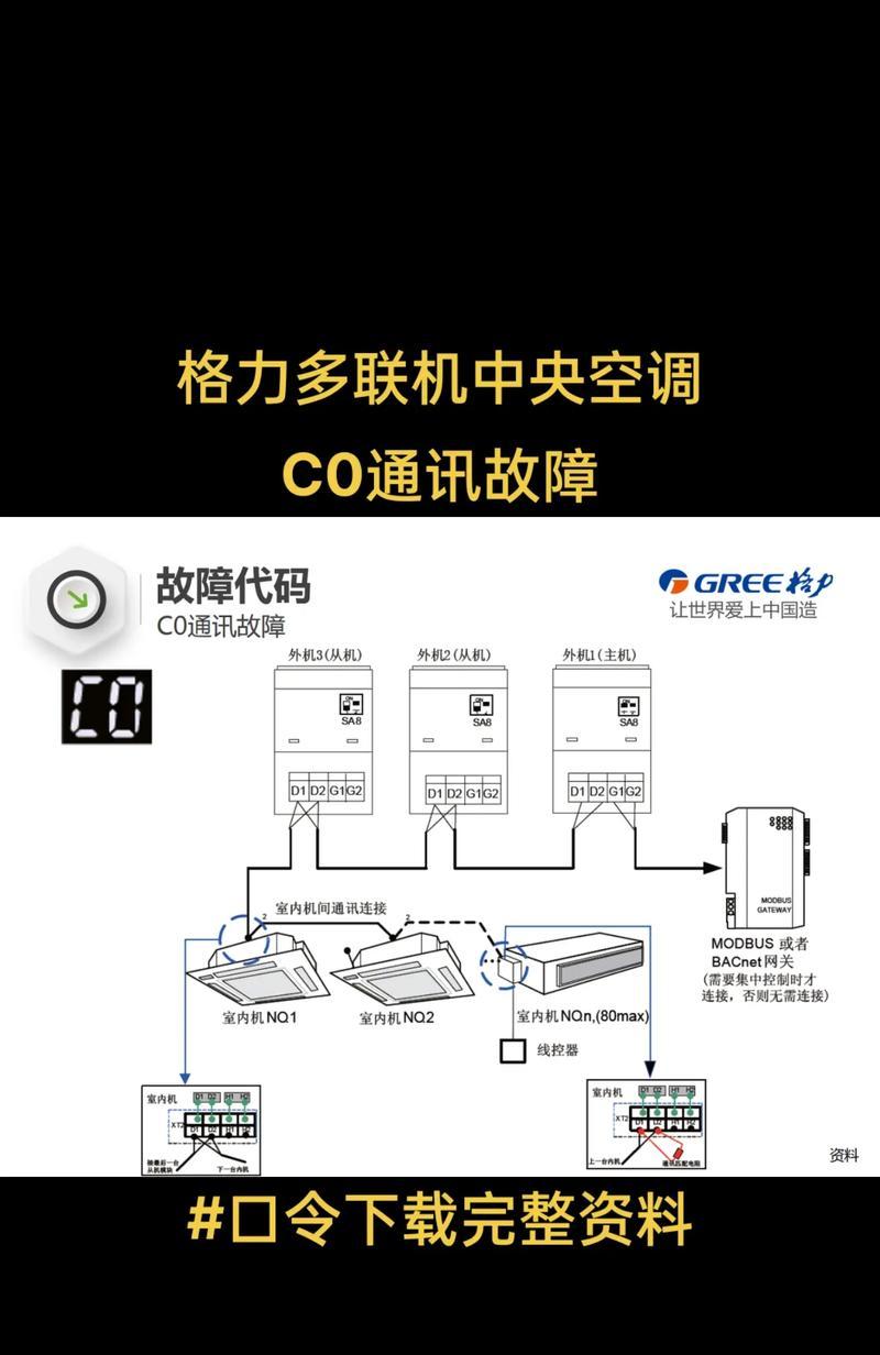格力中央空调早报故障的原因及解决方法（揭秘格力中央空调早报故障的隐患与应对措施）
