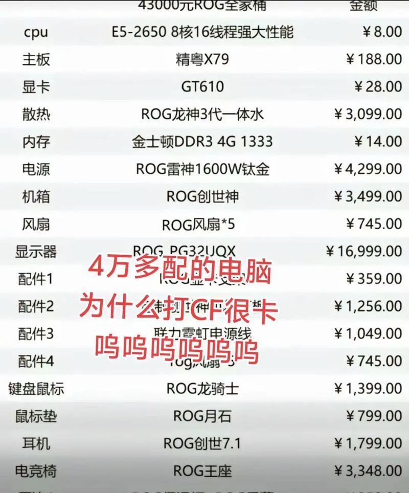 电脑玩CF卡全攻略（快速学会玩CF卡）