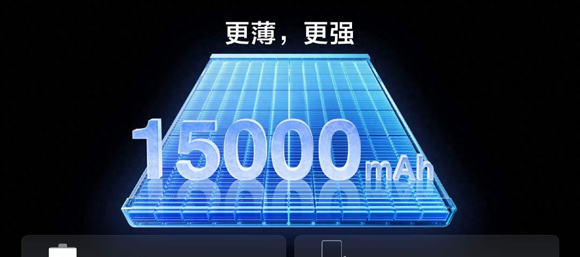 15000mAh电池！真我概念机震撼亮相，但真我Neo8更实际