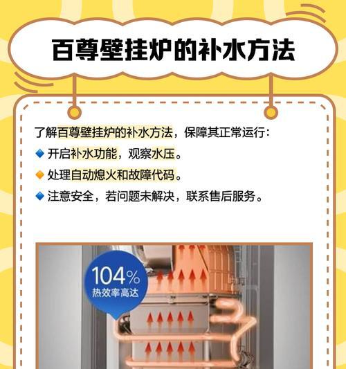 壁挂炉放水不加压的原因（探寻壁挂炉放水不加压的根本原因）