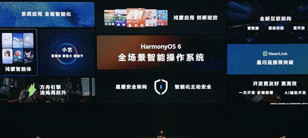 华为正式官宣鸿蒙6.0，8月30日首亮相开发者版，生态互联再扩圈