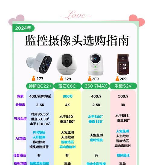 本地储存摄像头怎么找到？如何查找本地储存的摄像头？