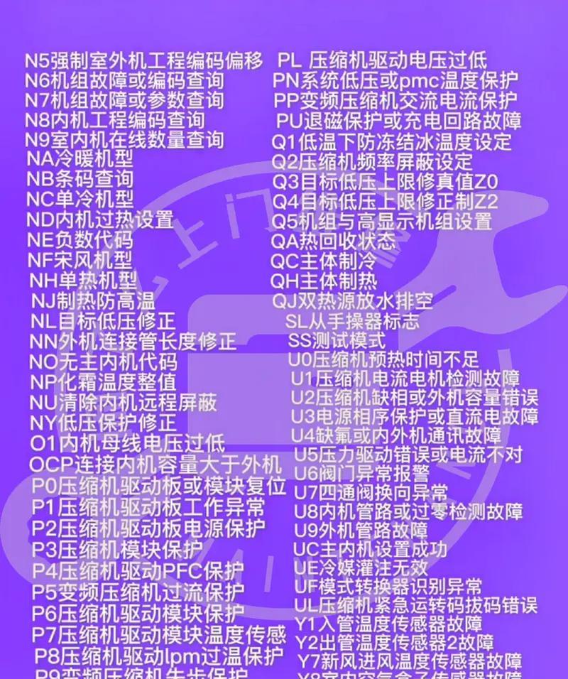 婺城区洗衣机清洗价钱表详解（洗衣机清洗的必要性与费用规划）