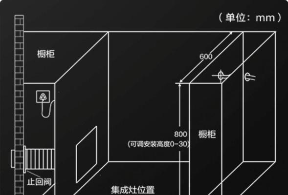 半分体集成灶橱柜安装方法（简单易懂的安装步骤）