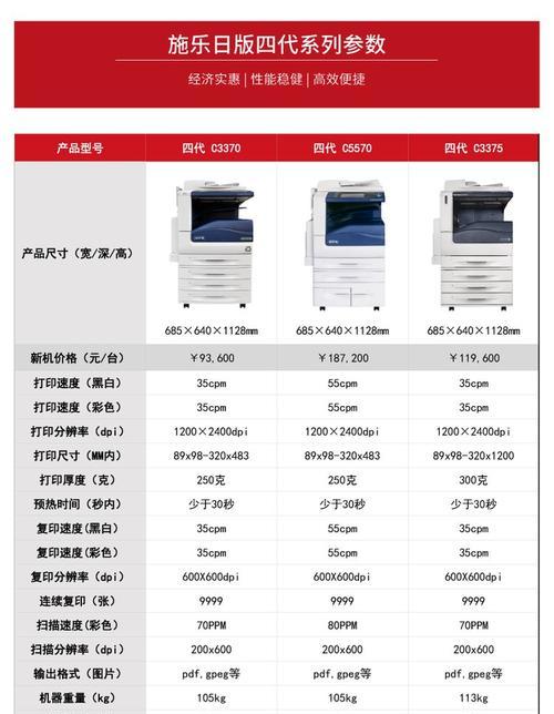 施乐c8035打印机性能如何？