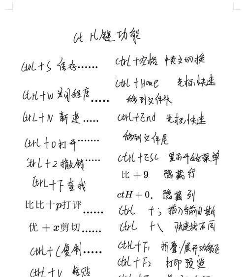 键盘保存文案的快捷方式是什么？