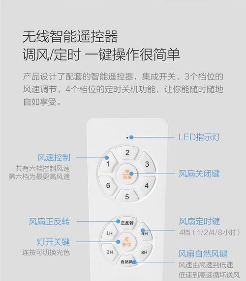 散热器风扇灯如何控制风扇转动？