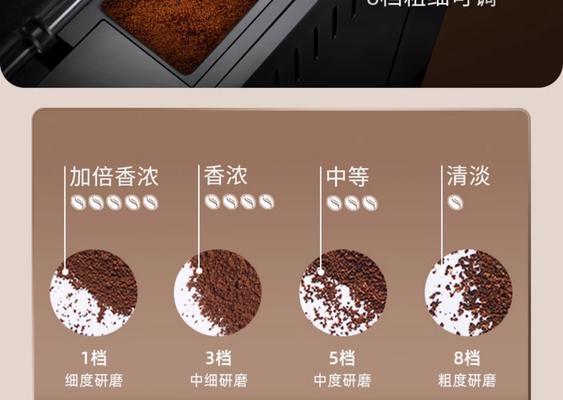 夏天商用咖啡机发热的原因及解决办法（高温环境下商用咖啡机过热的问题及应对措施）