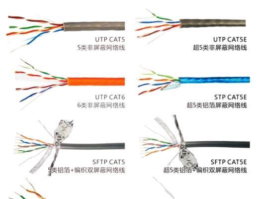 六类网线的线序和颜色解析（掌握六类网线的线序和颜色）