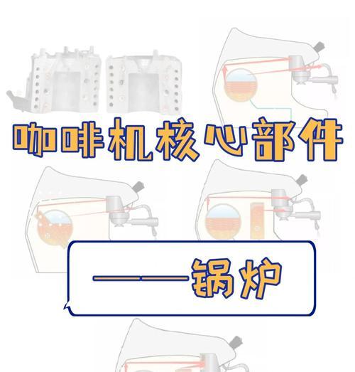 咖啡机锅炉表面处理的方法与技巧（保护）