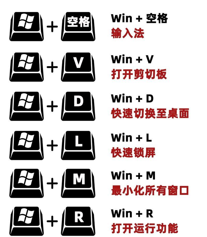 电脑WIN键原理及操作指南（掌握WIN键）