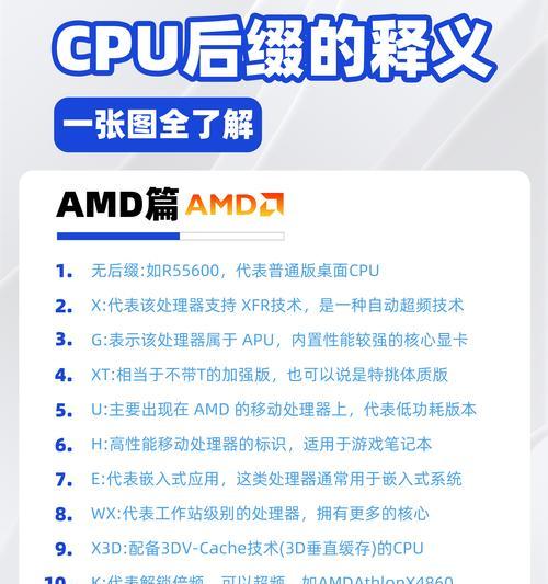 CPU的一二三级缓存（探秘CPU缓存的作用和工作原理）