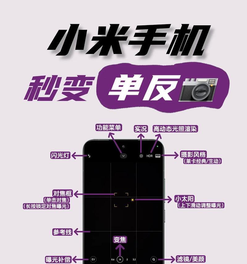 小米相机如何设置密码保护？