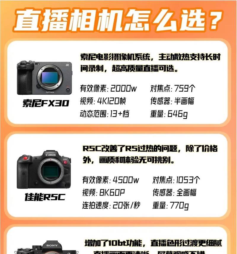 直播中断时相机问题如何快速解决？