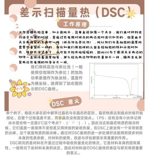 热能量扫描仪操作指南是什么？