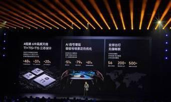 小米AI通话的功能和优势(深度解析小米AI通话的特点)