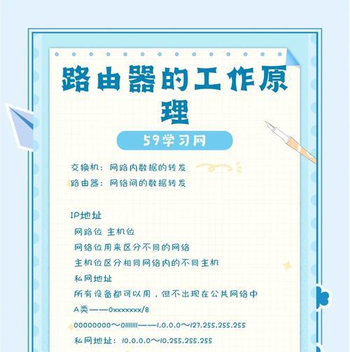 电信路由器解约流程是什么？