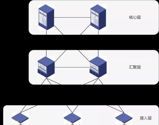 交换机不通问题如何解决？