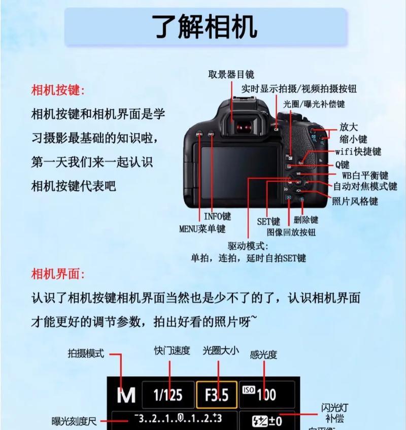 新手怎样快速掌握相机使用技术？