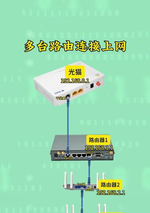 路由器安装步骤是什么？宽带连接遇到问题怎么办？