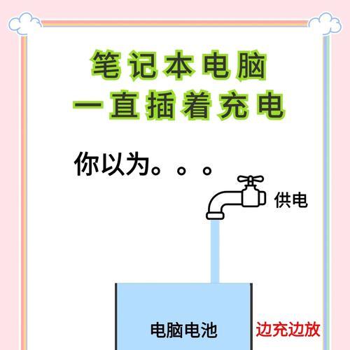 酷泰克笔记本电脑充电方法？
