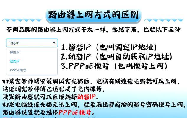 带宽与路由器如何搭配？搭配不当会有什么影响？