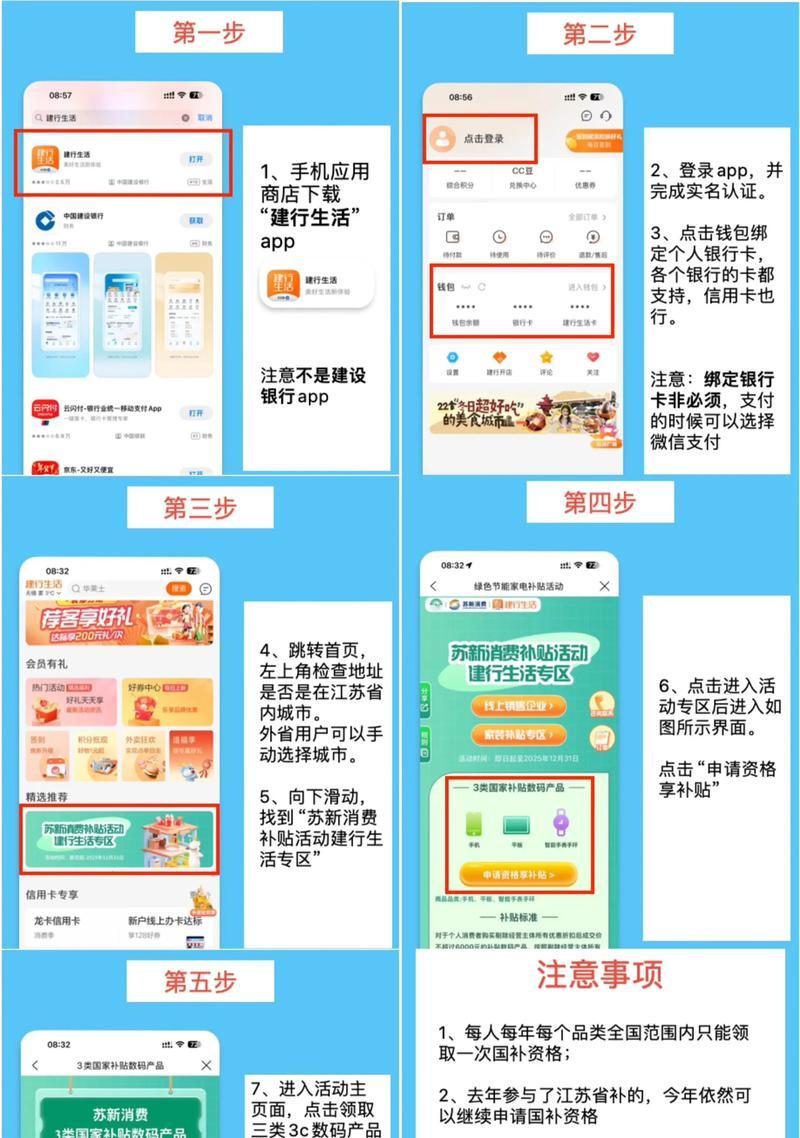 天猫领取国补相机的流程是什么?领取后如何使用?