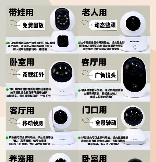 如何设置摄像头监控进行喊话？