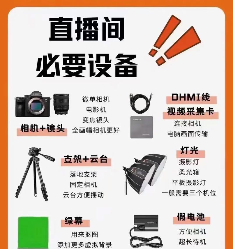 相机双直播功能如何开启？