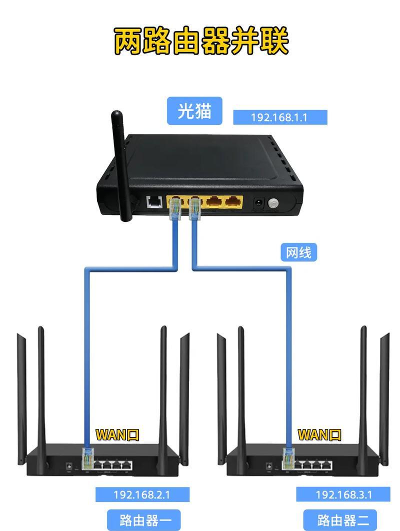 路由器有线网络连接方法是什么？有线连接路由器的步骤？