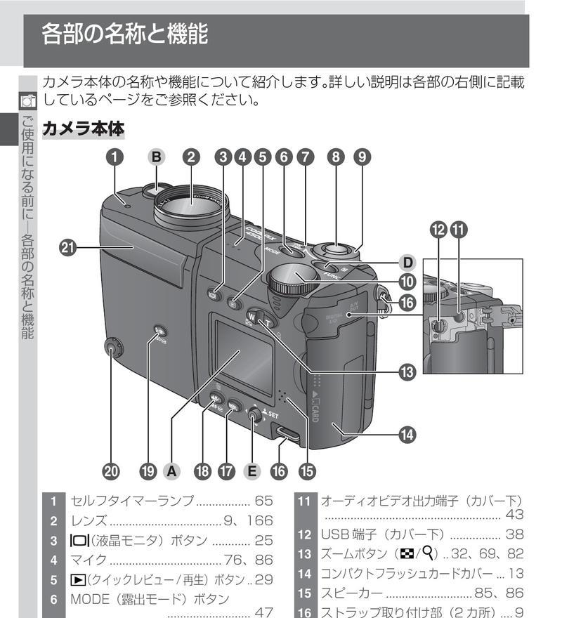 尼康相机底座怎么用？使用方法和功能是什么？