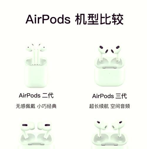 AirPodsPro2（升级版本带来的更多功能和更好的使用体验）